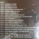 (주)이너지테크놀러지스