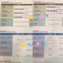 프로맨스짐 이미지