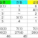 에이스싸커