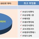(주)청우엔지니어링 이미지