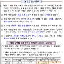 해외 고위험 금융투자상품 투자자 유의사항 이미지