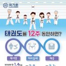 성동태권도 이미지