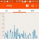 장순루 이미지
