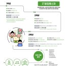 인천반도체고등학교 이미지