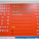 맛장어먹는날 이미지