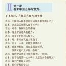 중국어회화 중급 이미지