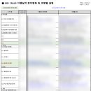 컴퍼니드연구소 이미지