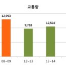 광고팩토리 이미지
