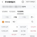뉴캐슬장터 이미지