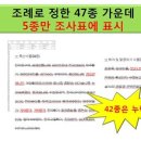 제주늘푸른의원 이미지