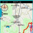 상신오토바이