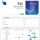 가족사랑상담소 | 이호선 상담소를 보며 궁금했던 TCI 기질검사 결과 후기