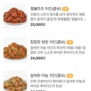 노랑통닭 불국점