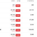 에이프릴 코퍼레이션 이미지