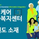 북춘천주간보호센터 | 강원도 춘천시 횡성군 주야간보호 재가노인복지시설 정보
