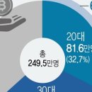 24그래프 이미지