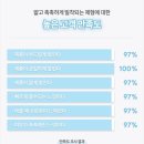 코코샵 이미지