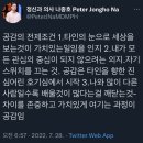 세성사료 네이버블로그