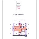 정자헌내과의원 네이버블로그