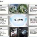 어반네스트 이미지