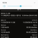 천등산헬기장(딸각산) 이미지