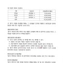 진성이엔씨주 Daum카페