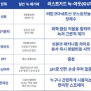 그랜드 안다미로 이미지