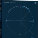 2026 김남진 KORSET 특수교육 3,김남진,박문각 이미지