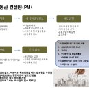 위플로우컨설팅