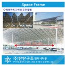 애드엔지니어링