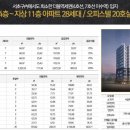 서초월드오피스텔 이미지