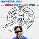 ＜위험한, 너무나 위험한 두 리플리＞ 이미지