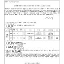 소로3-166 이미지