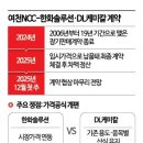 여천NCC, 에틸렌 47만t 폐쇄 가닥…여수산단 사업재편 가시권
