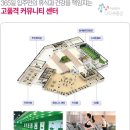 메이플스크린골프 이미지