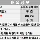 로체스카이뷰아파트 이미지