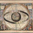 점성술은 정확히 어디에서 유래했을까? 이미지
