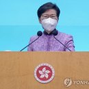 행정상회