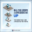 2022년 정보통신기술(ICT) 융합 스마트공장 보급·확산 지원사업 이미지