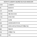 계룡타이어