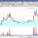 한솔메디칼 이미지