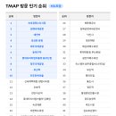 송정PC랜드 이미지