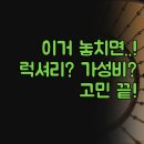 일류익스프레스 | 리스본 숙소 솔직 후기 | 여행 스타일에 맞는 호텔 추천 꿀팁 | 도심 접근성 럭셔리 가성비 완벽 분석