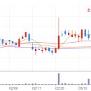 유진홈센타 이미지