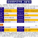 스피드OA 이미지