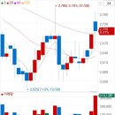 기산카써비스 이미지