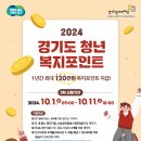 2024년 경기도 「청년 복지포인트」 3차 모집 이미지