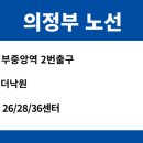 고강녹십자약국 이미지