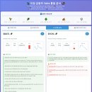 BOOM PC | 📊토스증권 미국증시 TOP16 분석(2026.03.26)