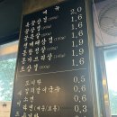 김고기 | [제주도민]추천 제주도 신시가지 고깃집-김고기 다녀온 후기
